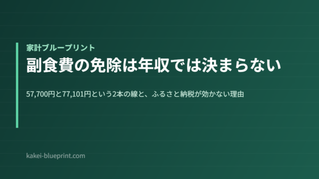 副食費の免除は年収では決まらない