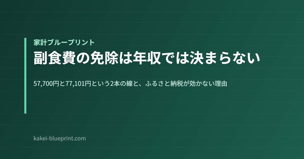 副食費の免除は年収では決まらない