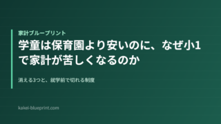 学童は保育園より安いのに、なぜ小1で家計が苦しくなるのか