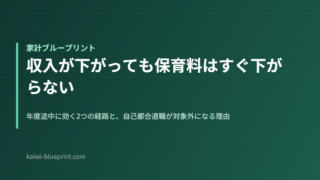 収入が下がっても保育料はすぐ下がらない