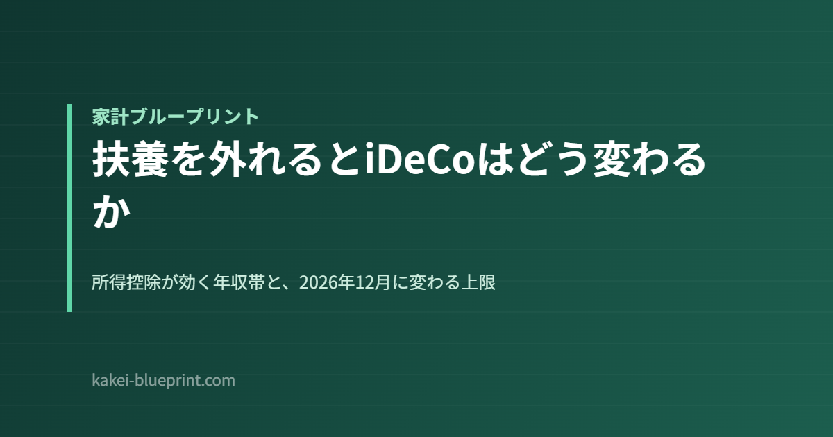 扶養を外れるとiDeCoはどう変わるか
