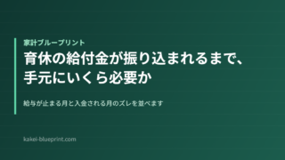 育休の給付金が振り込まれるまで、手元にいくら必要か