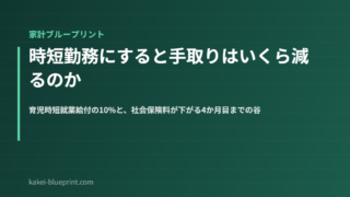 時短勤務にすると手取りはいくら減るのか｜育児時短就業給付の10%と、社会保険料が下がる4か月目までの谷【2026年】