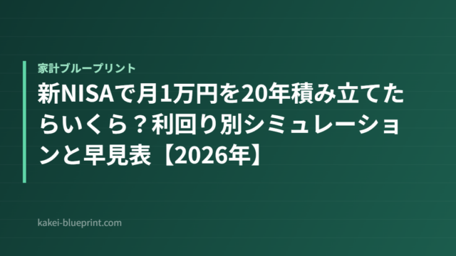 新NISAで月1万円を20年積み立てたらいくら？利回り別シミュレーションと早見表【2026年】