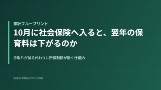 10月に社会保険へ入ると、翌年の保育料は下がるのか